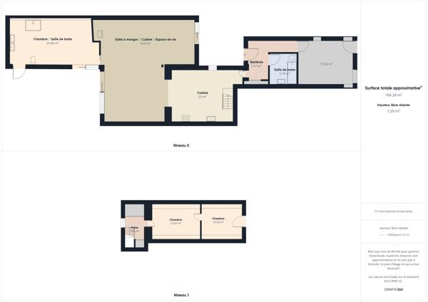 Guérigny (58130) Maison d’architecte avec extension et jardin à Guérigny