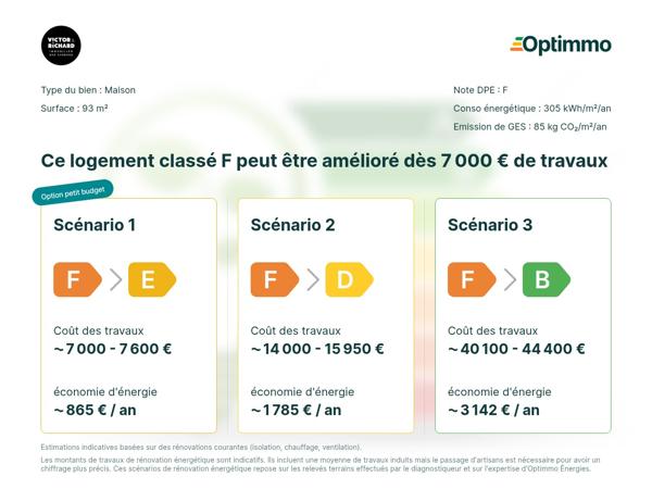 MAISON DE CHARME - ROND-POINT DE PARIS -SAINT-DONATIEN - JARDIN SUD-OUEST - , Nantes MAISON DE CHARME - ROND-POINT DE PARIS -SAINT-DONATIEN - JARDIN SUD-OUEST - , Nantes