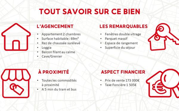 Appartement à vendre    3 pièces • 68,45 m2 Dijon