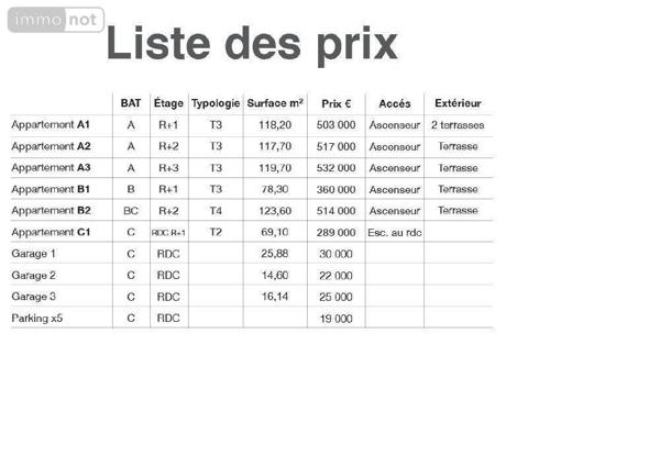 Appartement neuf à vendre à Hazebrouck dans le Nord (59190), ref : H7471 Centre ville