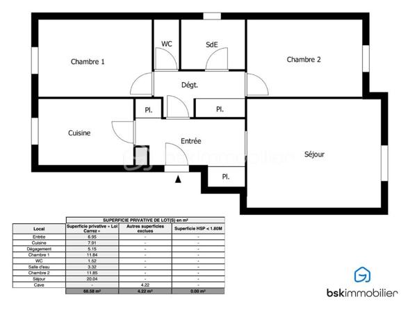 Appartement de 68,58 m²