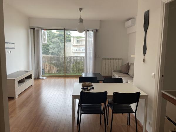Appartement à NICE (06200)