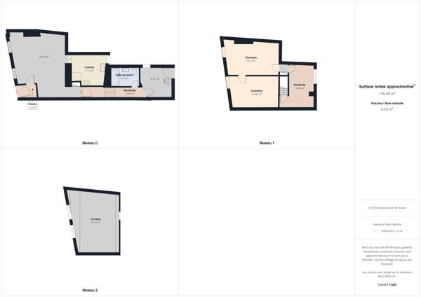 Saint-Saulge (58330) À VENDRE – MAISON DE VILLAGE À SAINT-SAUGE (58 130) – CHARME DE L’ANCIEN ET CONFORT MODERNE