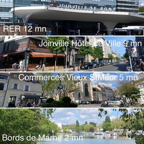Achat vente Appartement Joinville le Pont