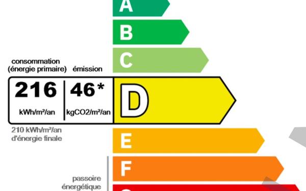 Maison à vendre    5 pièces •  Mennecy