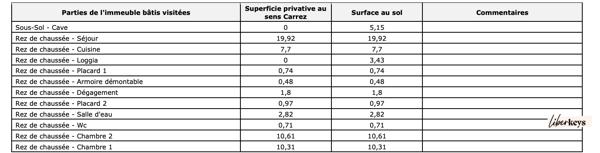 T3 lumineux de 56 m² avec loggia, cave et stationnement libre – Mazargues, Marseille 8ème