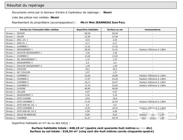 Maison à vendre 14 pièces 448 m² Saint-Rémy-de-Maurienne