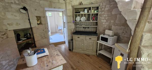 Votre recherche de biens