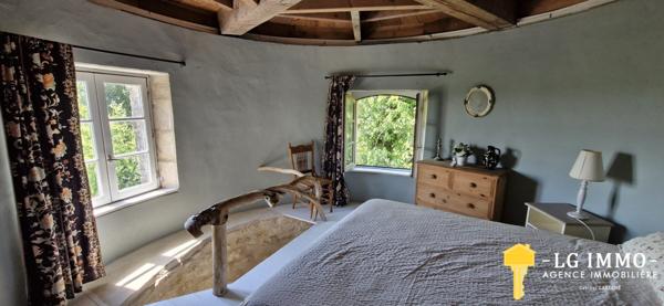 Votre recherche de biens