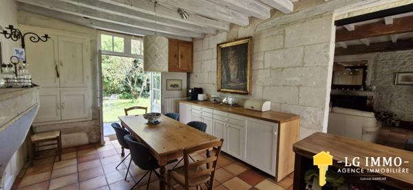 Votre recherche de biens