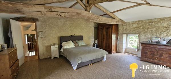 Votre recherche de biens