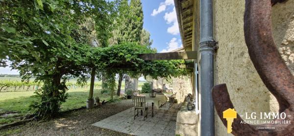 Votre recherche de biens