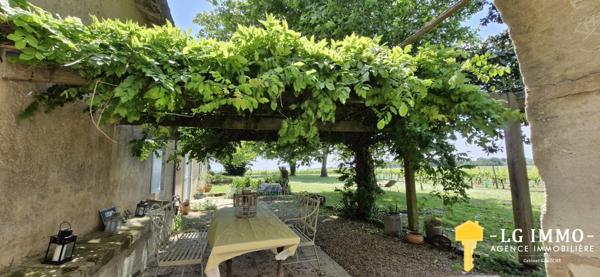 Votre recherche de biens