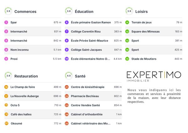 Moutiers-les-Mauxfaits (85540) Maison de plain-pied T5 de 103 m² - 3 chambres - Proximité commerces et école