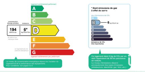 Appartement à vendre 4 pièces 90 m² Bezons