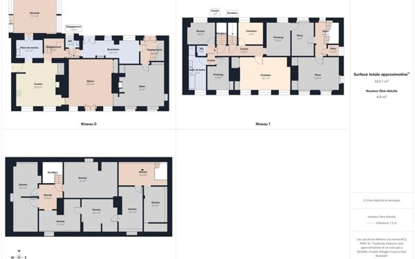 Maison à vendre    6 pièces •  Bernay