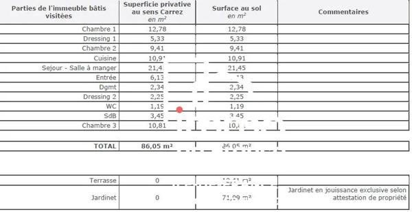 Appartement à vendre à Montmagny (95360)