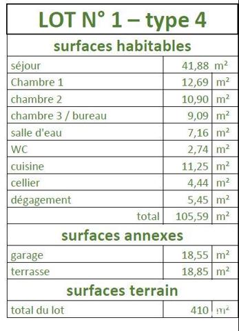 Maison à vendre 5 pièces 105 m² Saint-Doulchard