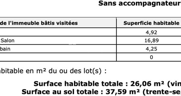Location Studio 27.32 m² - Valence 26000