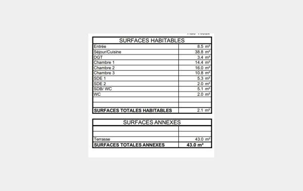 Vente Appartement P4 4P Terrasse Sud Ouest 100m Métro 9 Boulogne-billancourt   