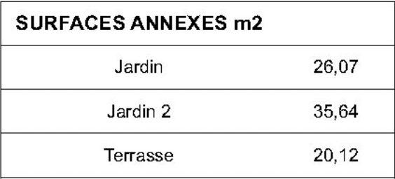 T4 avec Terrasse/Jardins et Parking - Cauderan Centre