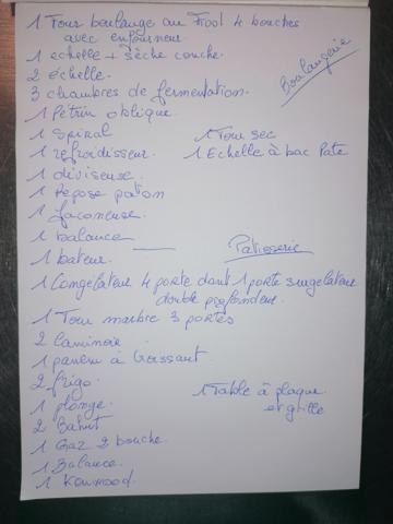 Boulangerie Pâtisserie idéalement située