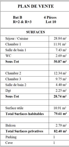 Appartement 4 pièces - 80 m²