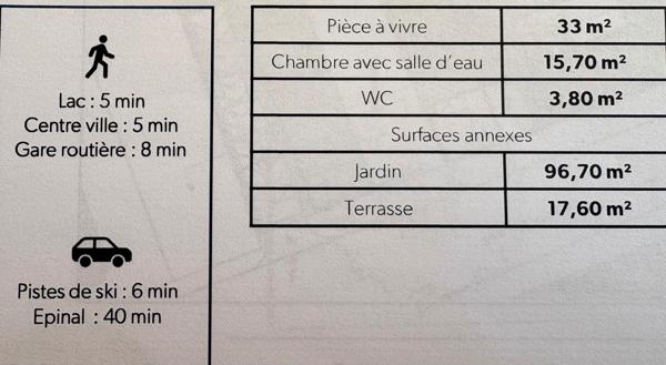 RARE - APPARTEMENT DE STANDING DANS RESIDENCE NEUVE A 5 MN A PIEDS DU LAC ET CENTRE VILLE