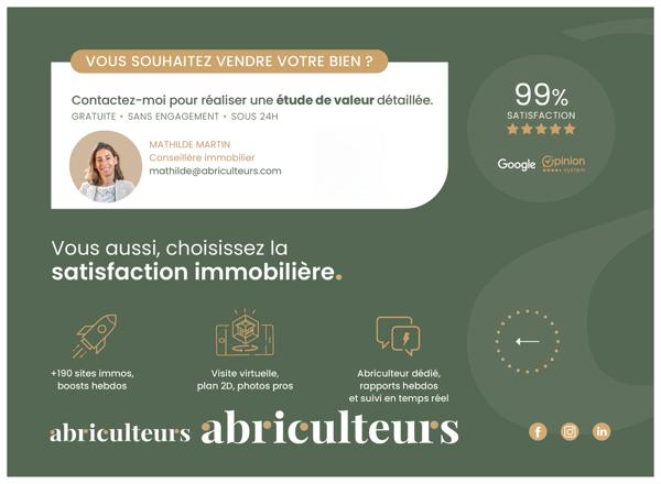 Cession de droit au bail de 56,59 m² Forte visibilité en vente à Nice Wilson (06000)