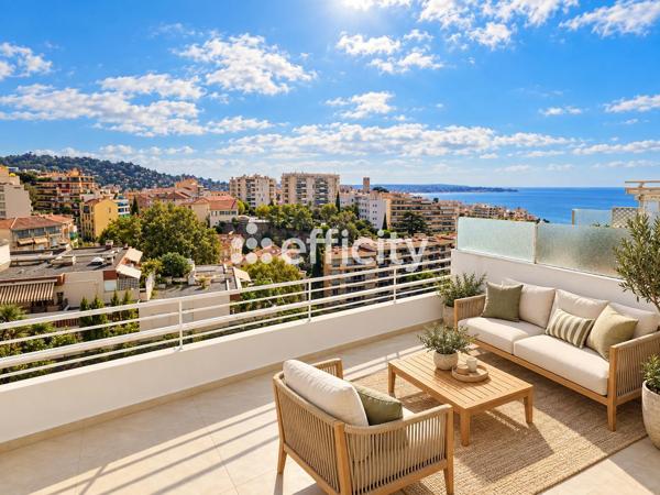 Appartement
         2 pièces
        - 36 m² Exclusivité 345 000 € *