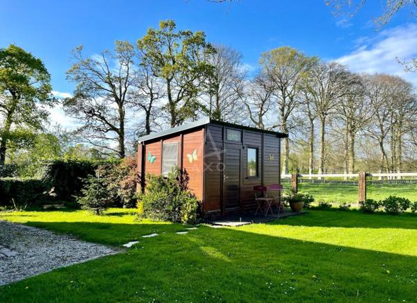 Propriété de Caractère