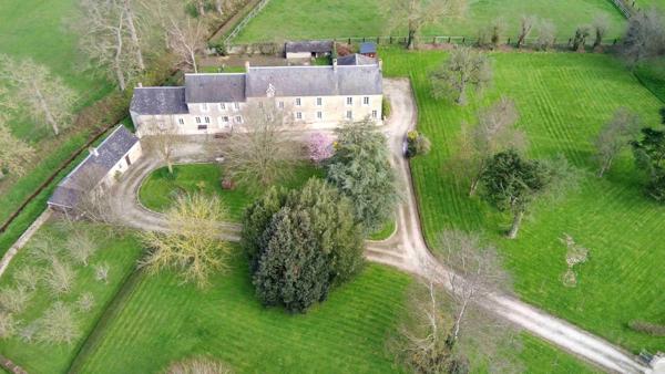 Propriété de Caractère