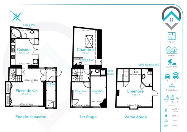 Vente / Maison en pierre