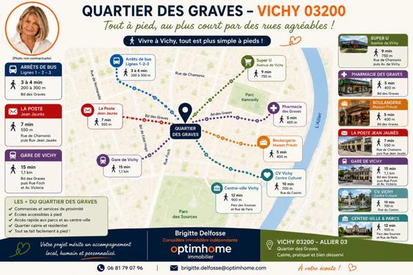 Maison de ville à vendre 5 pièces VICHY (03), garage  25 m2 et annexes - Quartier résidentiel  calme tant pour une résidence principale qu'un investissement
