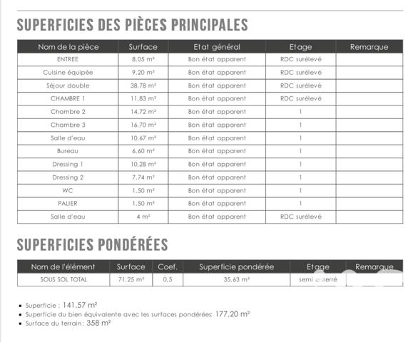 Maison à vendre 6 pièces 141 m² Soisy-sous-Montmorency