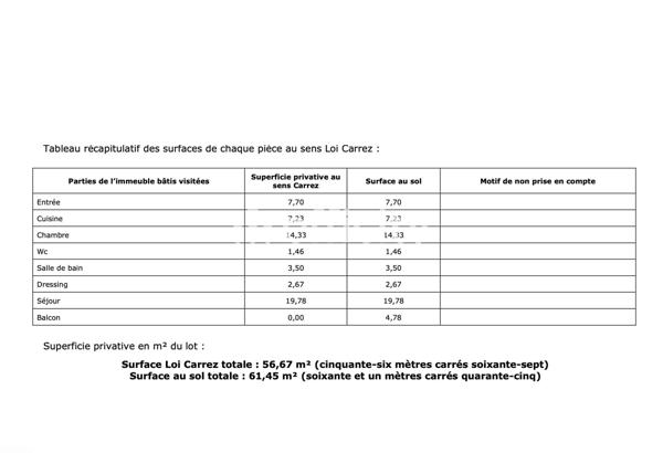 Appartement 2 pièces - 56 m² Exclusivité efficity