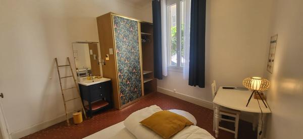 À louer Chambre en COLOCATION – Bas de villa T4 avec cour intérieure Détails des diagnostics énergétiques