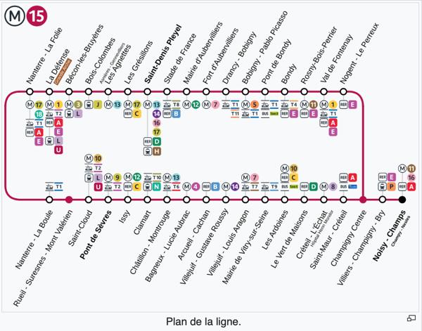 Fontenay-sous-Bois (94120) FONTENAY sous BOIS (94) - Vente Appartement type F2