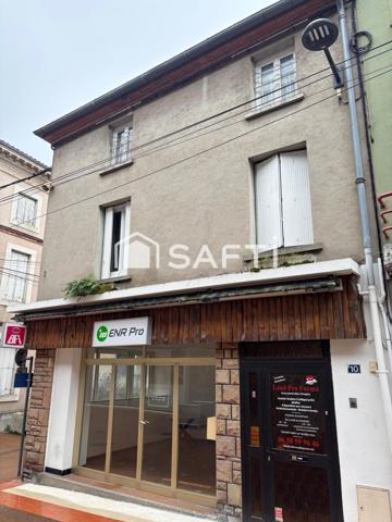 Investissement rentable