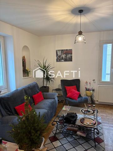 Investissement rentable