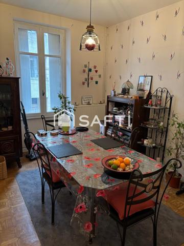 Investissement rentable