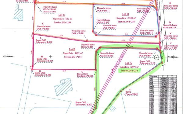 Terrain à vendre    Ambazac