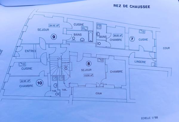 Investissement locatif avec locataires