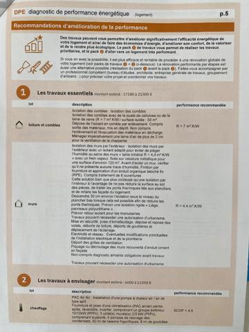 Maison à vendre Sainte Marie de Ré - 3 pièces - 58 m2,