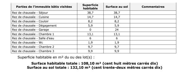 Rognonas (13870) Maison individuelle de plain-pied de 108m² sur parcelle de 575m² - ROGNONAS