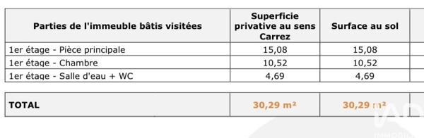 Appartement à vendre 2 pièces 31 m² Asnières-sur-Seine