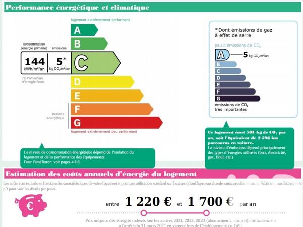 Maison à vendre 4 pièces 89 m² Générac