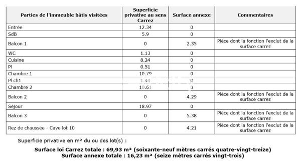 Appartement 3 pièces - 70 m²