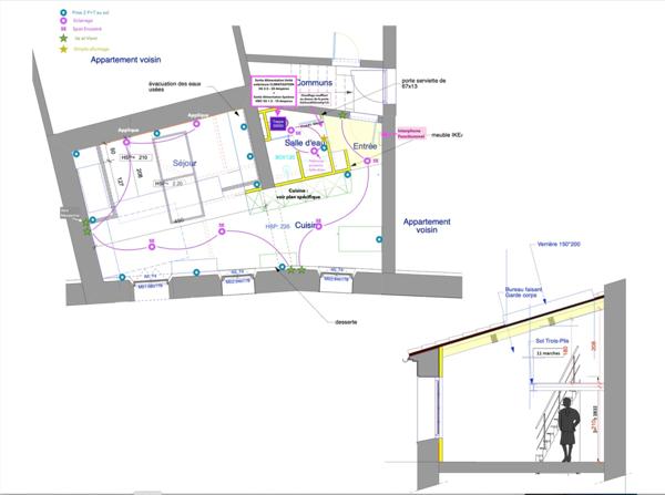 Appartement à vendre 2 pièces STLYE LOFT RENOVE MONTPELLIER CENTRE HISTORIQUE