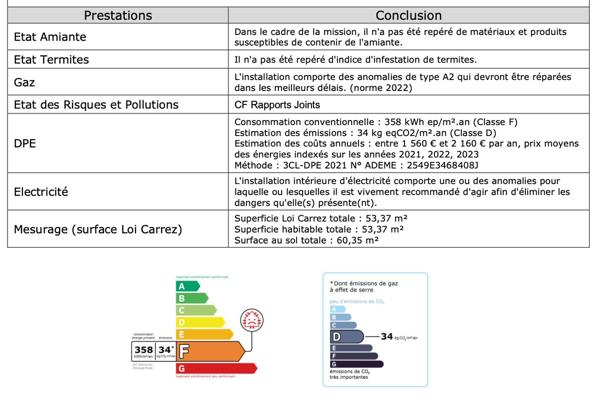 Appartement à vendre 3 pièces 53 m² Cholet